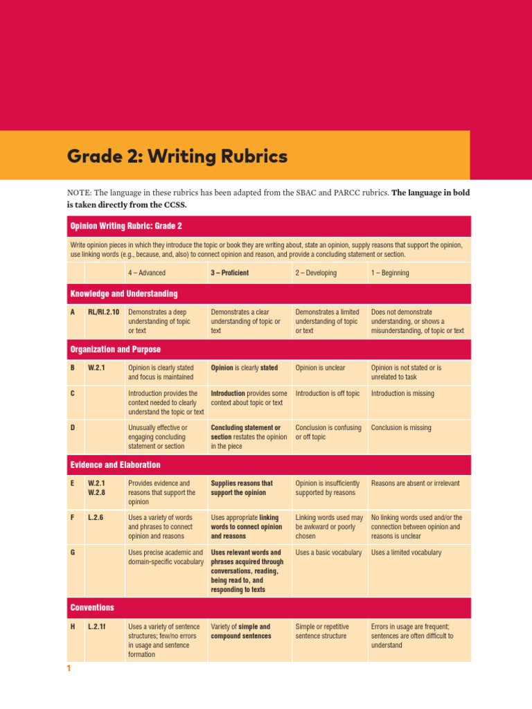 writing-rubrics-for-grade-2-pdf-vocabulary-second-language