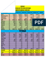 Simulasi Gaji p3k Tahun 2024 (Baru) - 1