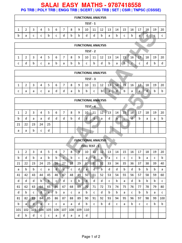CONWAY FUNCTIONAL ANALYSIS SOLUTIONS MANUAL visual data 5