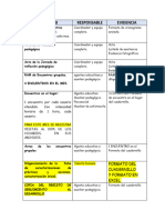 Entregables Componente Pedagógico