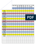 Price List Popular 2