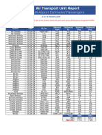 Estimated Pax Count 12 To 18 January 2024