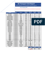 Estimated Pax Count 19 To 25 January 2024