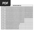 Adhoc Allowance 2023