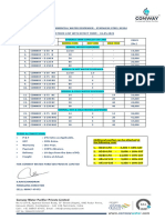 Dispenser Oem