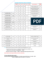 Nepal Medical Colleges Fee 2023-24