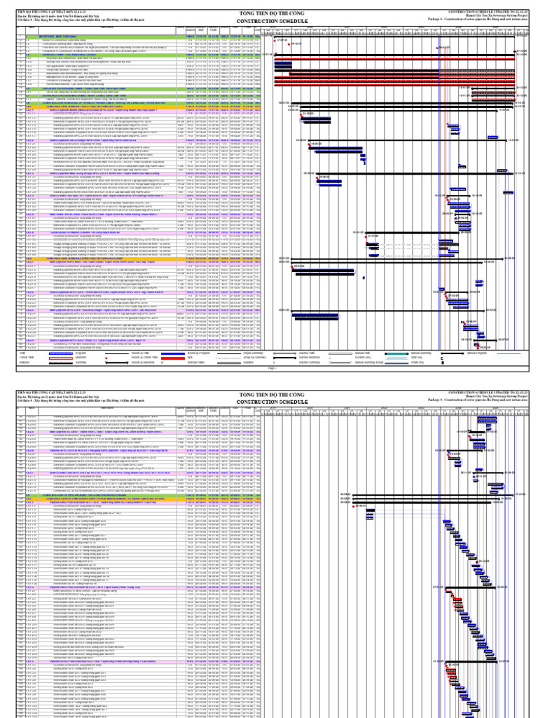 35 tong tien do dc 2023 package a2 cham plgt ptt pdf