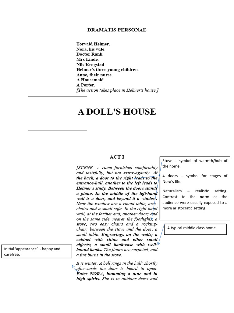 Dramatic Irony in A Doll's House Act 2 | PDF | A Doll's House