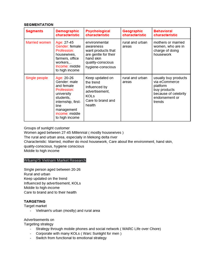 Customer Driven Marketing Strategy Pdf Advertising Brand