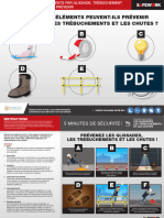 Causes Des Accidents Par Glissade - Trebuchement Et Chute Et Comment Les Prevenir