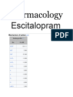 Pharmacology