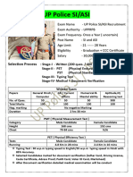 UP Police SI-ASI Eligibility