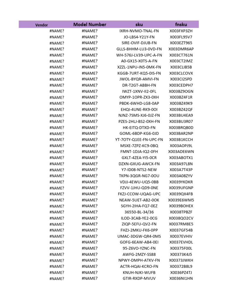 Product SKU and FNSKU List | PDF