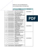 Kelompok Mata Kuliah Epidemiologi-1