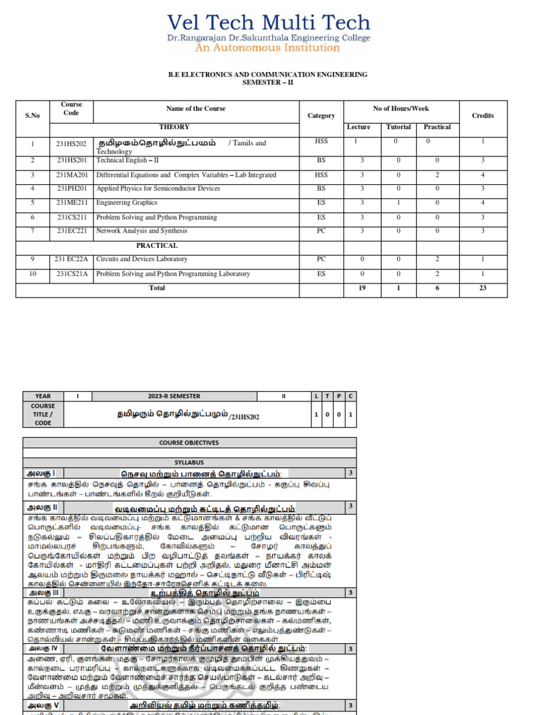 B.E. Electronics Communication Semester II Courses | PDF | Integral ...
