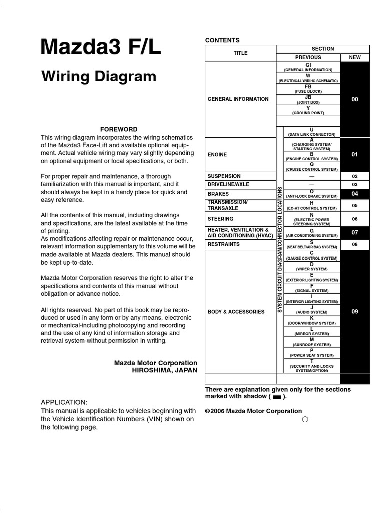 Mazda 3 Wiring Diagram | PDF | Manual Transmission | Vehicles