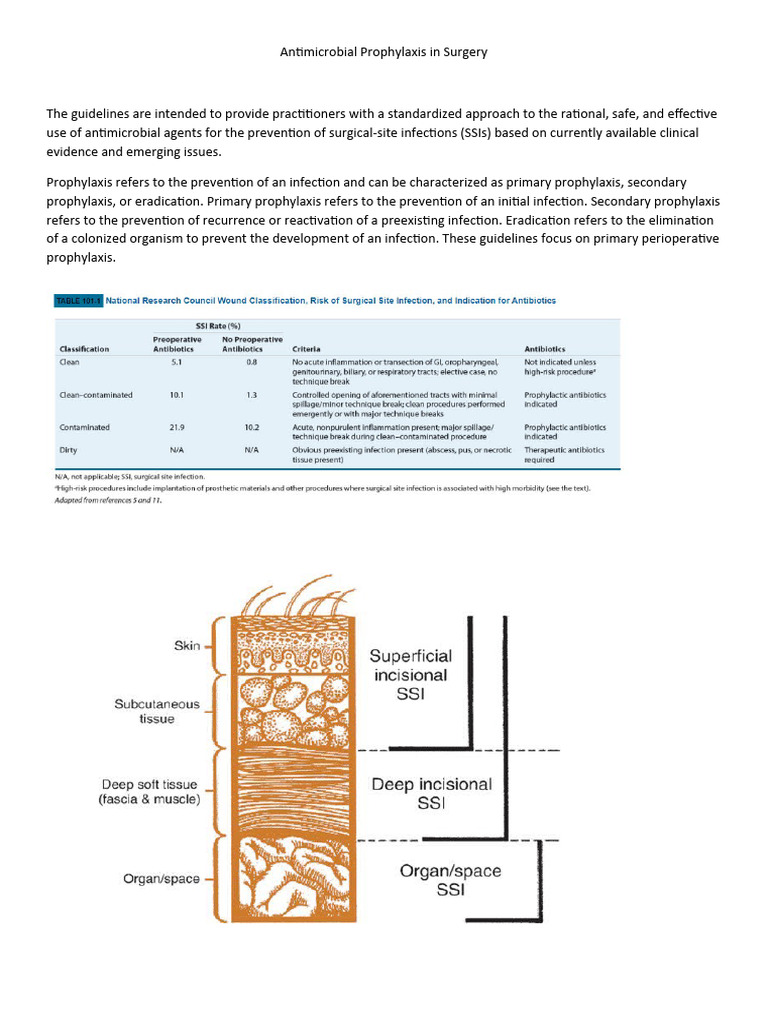 Antimicrobial Prophylaxis in Surgery | PDF
