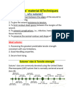 Sutures Tal5es