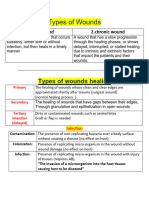 Wound Infection Part 1,2