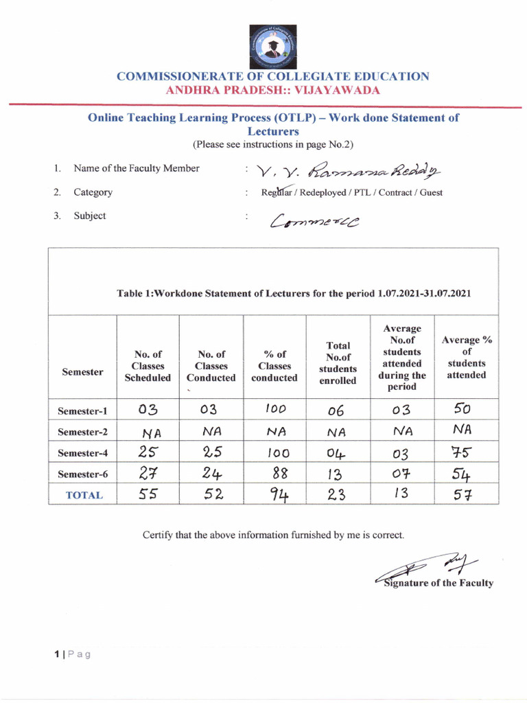 V.v.ramana Reddy | PDF