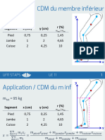 UE11 - CM3 - Application CM M Inf