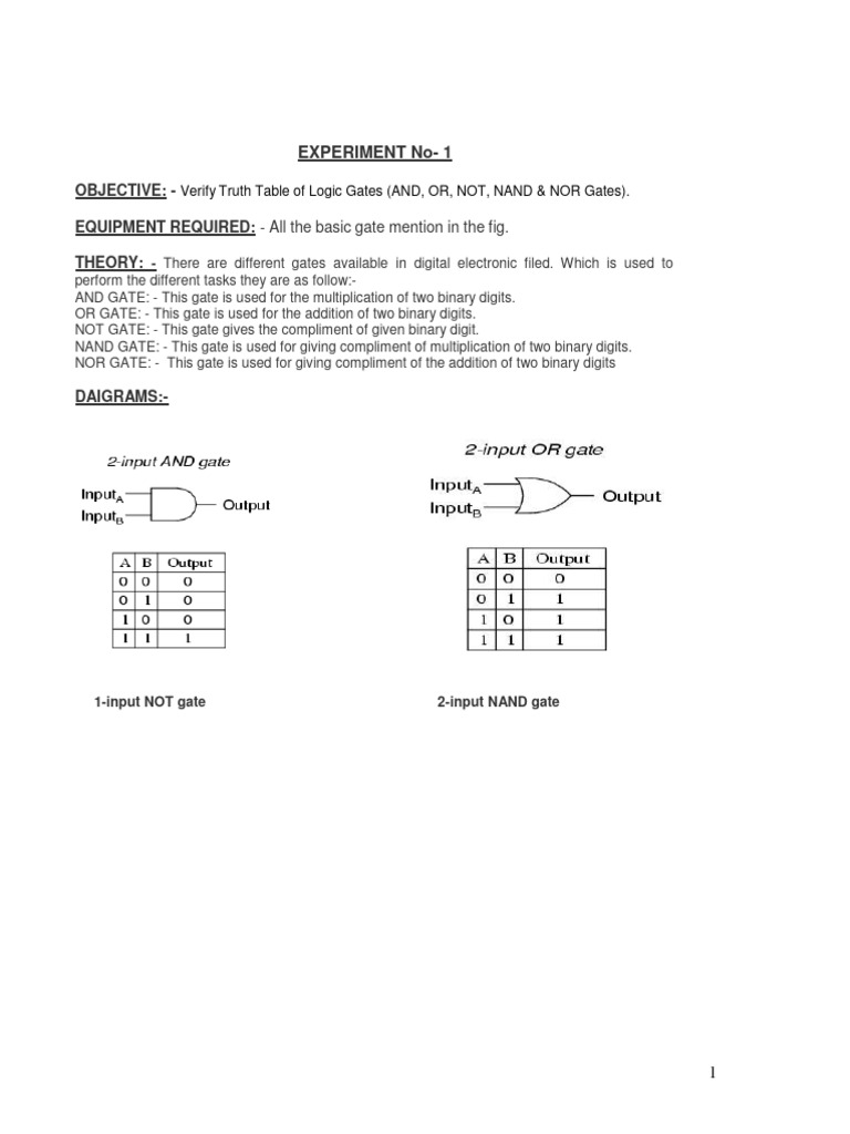Digital Electronics Lab Manual Updated Download Free PDF Logic Gate