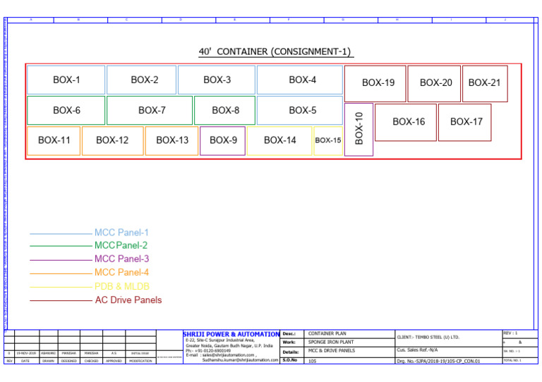 MCC & Drive Panels Container Plan | PDF