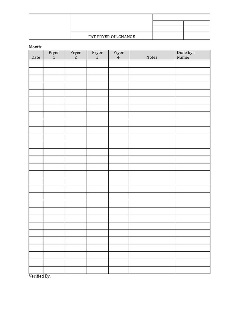 Fat Fryer Oil Change Log Template | PDF