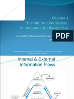 1 Accounting Information System - 1