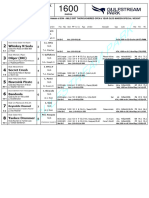 1 - Gulfstream Park RETROSPECTO