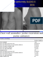 嘉義長庚呼吸照護-chest