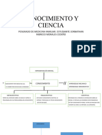 Conocimiento y Ciencia