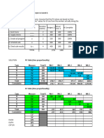 Sample - EV Analysis Proportionality Rule