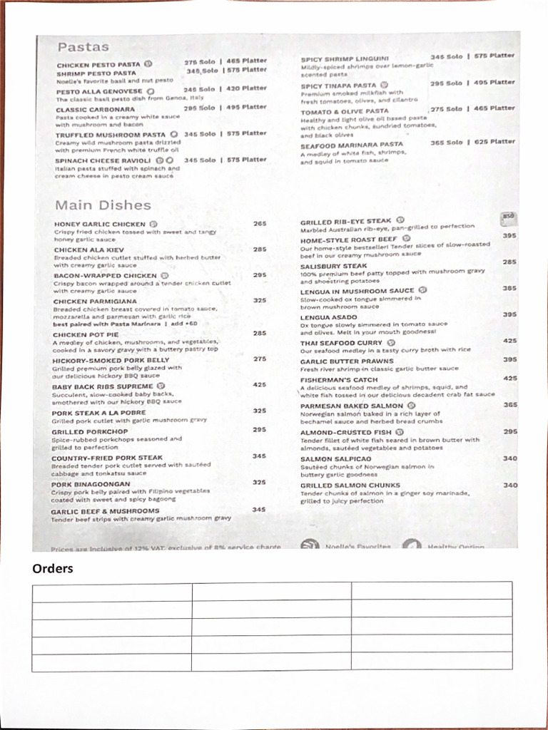 Scanned Document | PDF