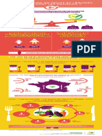 APRIFEL Infographie Consommation France Fruits Legumes