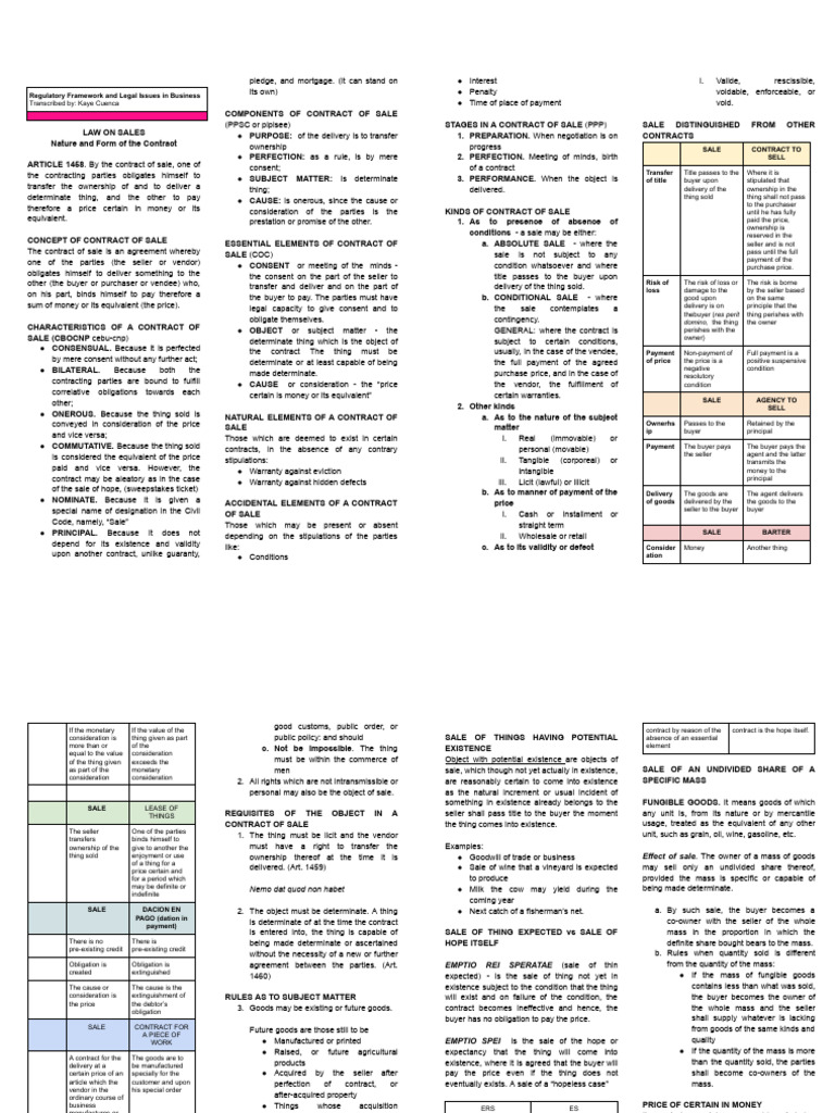 Overview of Sales Contract Law | PDF | Auction | Prices