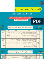 آيات سورة يوسف