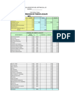 Distribución de Fondos Locales