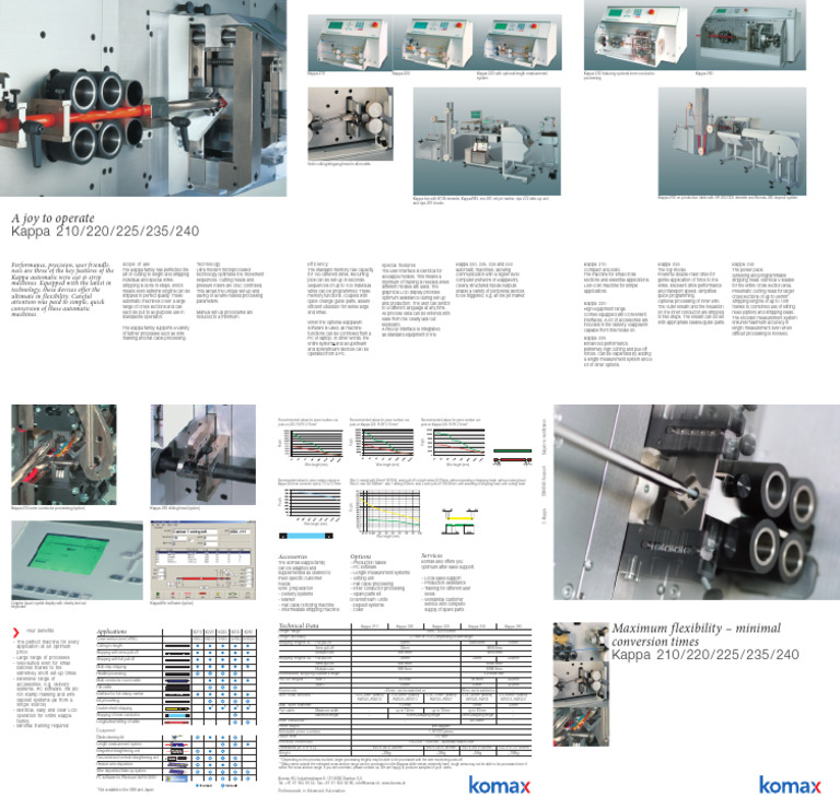 Kappa 220: Advanced Wire Processing Machine | PDF | Wire | Personal ...