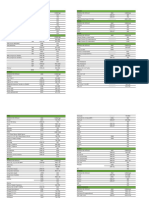 Quantidade de Gas Utilizado - 1