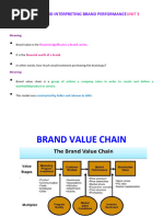 Brand Management Unit 3 Word