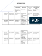Lembar Kerja 2 - Rencana Penguatan Kompetensi Diri - Pong - Fix Posisi Diri