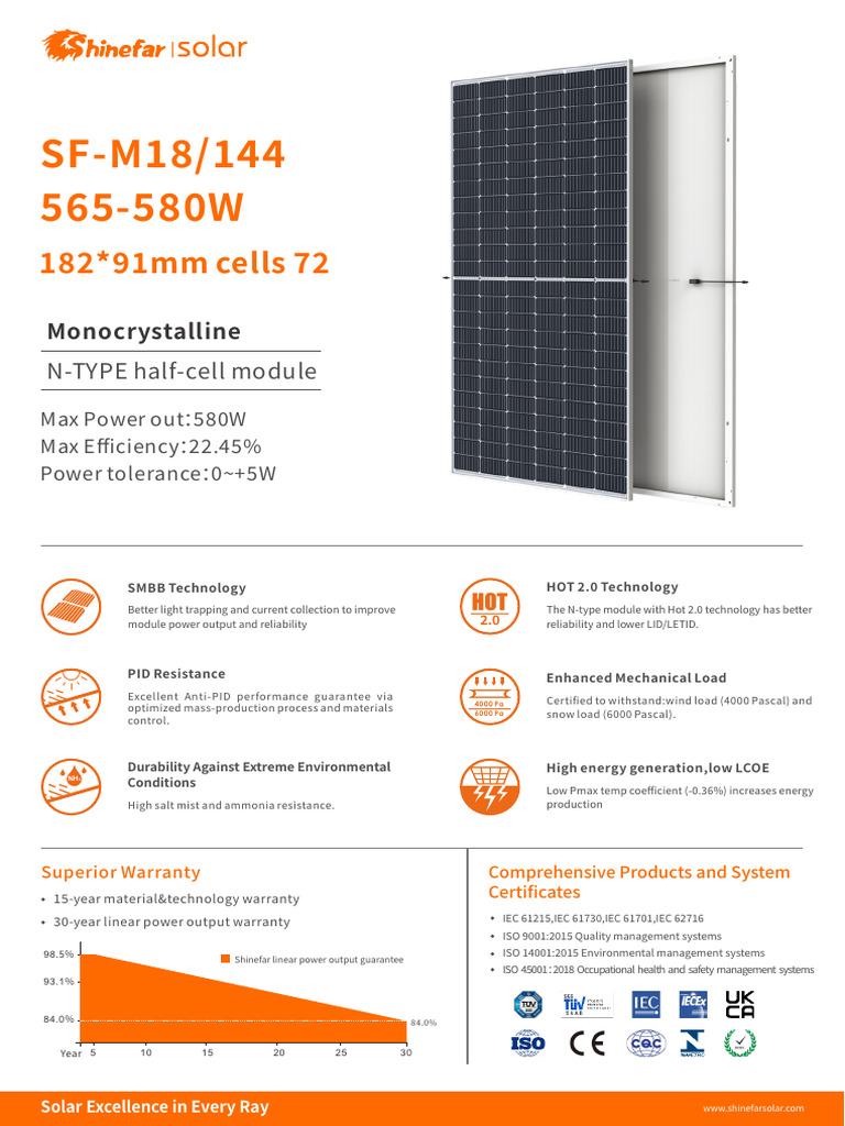 Advanced Solar Panel Specs | PDF | Solar Panel | Electrical Engineering