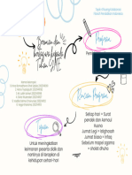 Ruang Kolaborasi T4 Fpi