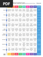 Abaca VIRAL Framework 2023