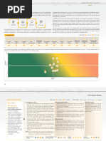 Maybank Integrated AR 2023 - Part 2