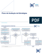 Fluxo de Avaliação de Estratégias