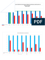 Grafik Pws Jan24