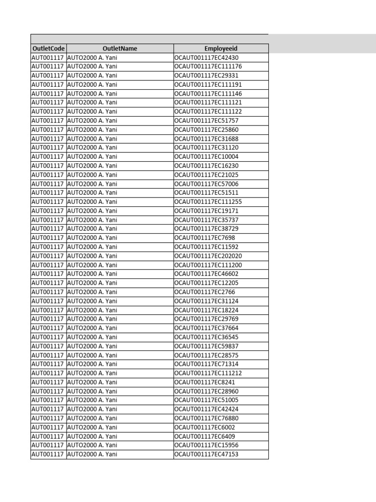 Data status registrasi mfa cabang per 18 jan 24 pdf