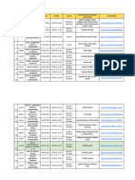 Relatório de Entregas I CDC Registro Das Aulas, Conteúdos e Participantes